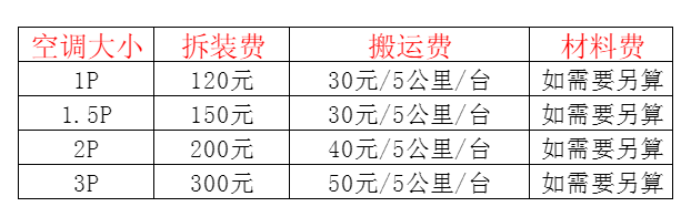 东至空调移机及费用电话在哪里找